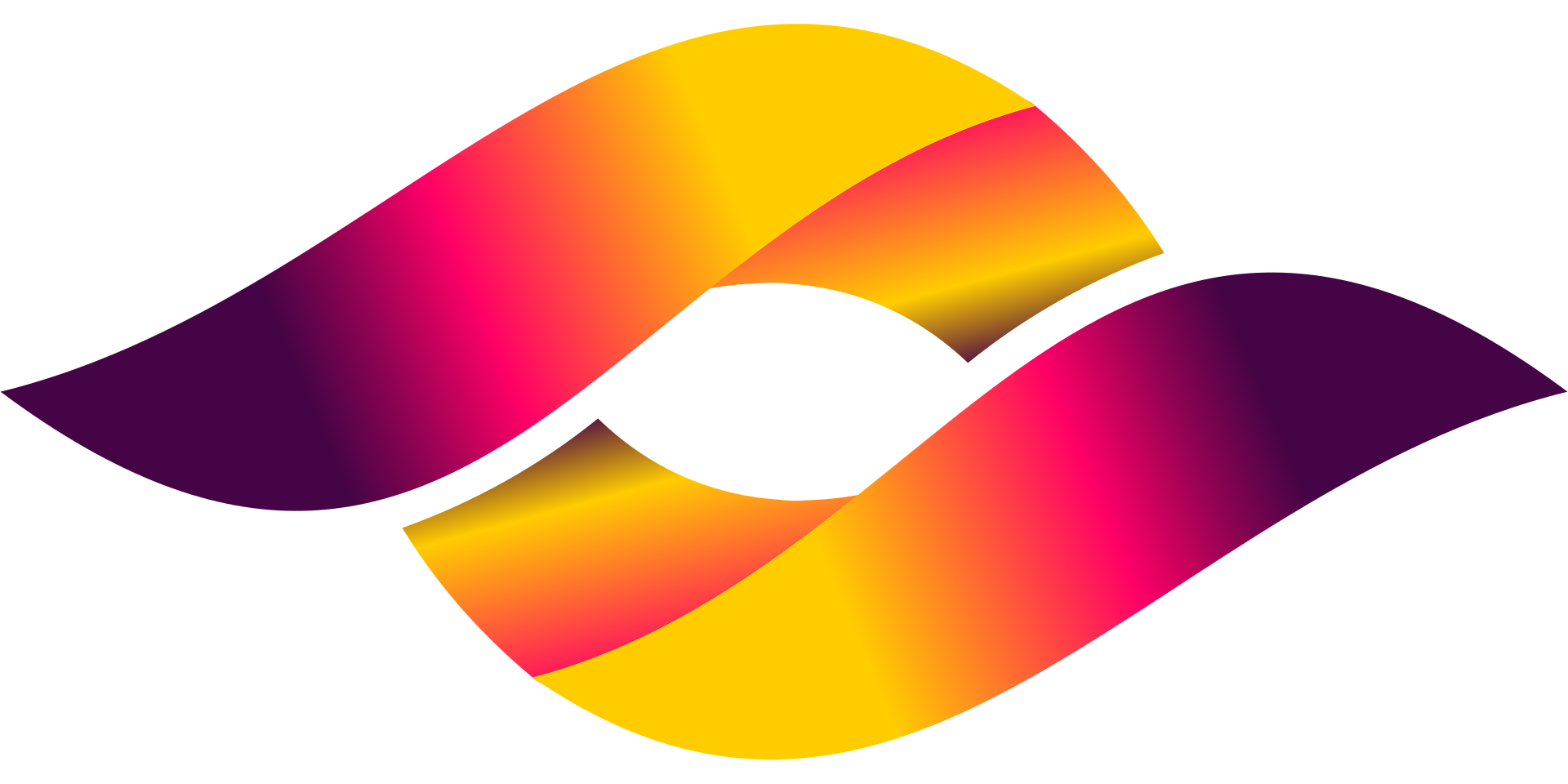 PEFR